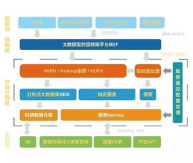 創(chuàng)業(yè)軟件受邀參加2017中國(guó)衛(wèi)生信息技術(shù)交流大會(huì)，展示創(chuàng)新解決方案與提供專業(yè)咨詢